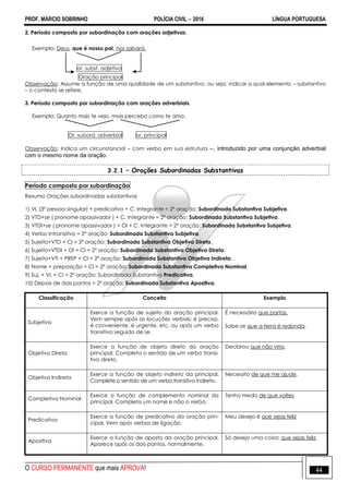 PROF. MÁRCIO SOBRINHO POLÍCIA CIVIL  2016 LÍNGUA PORTUGUESA
O CURSO PERMANENTE que mais APROVA! 44
2. Período composto por subordinação com orações adjetivas.
Exemplo: Deus, que é nosso pai, nos salvará.
or. subst. adjetiva
Oração principal
Observação: Assume a função de uma qualidade de um substantivo, ou seja, indicar a qual elemento – substantivo
– o contexto se refere.
3. Período composto por subordinação com orações adverbiais.
Exemplo: Quanto mais te vejo, mais percebo como te amo.
Or. subord. adverbial or. principal
Observação: Indica um circunstancial – com verbo em sua estrutura –, introduzido por uma conjunção adverbial
com o mesmo nome da oração.
3.2.1 – Orações Subordinadas Substantivas
Período composto por subordinação
Resumo Orações subordinadas substantivas
1) VL (3º pessoa singular) + predicativo + C. Integrante = 2º oração: Subordinada Substantiva Subjetiva.
2) VTD+se ( pronome apassivador ) + C. Integrante = 2º oração: Subordinada Substantiva Subjetiva.
3) VTDI+se ( pronome apassivador ) + OI + C. Integrante = 2º oração: Subordinada Substantiva Subjetiva.
4) Verbo Intransitivo = 2º oração: Subordinada Substantiva Subjetiva.
5) Sujeito+VTD + CI = 2º oração: Subordinada Substantiva Objetiva Direta.
6) Sujeito+VTDI + OI + CI = 2º oração: Subordinada Substantiva Objetiva Direta.
7) Sujeito+VTI + PREP + CI = 2º oração: Subordinada Substantiva Objetiva Indireta.
8) Nome + preposição + CI = 2º oração: Subordinada Substantiva Completiva Nominal.
9) Suj. + VL + CI = 2º oração: Subordinada Substantiva Predicativa.
10) Depois de dois pontos = 2º oração: Subordinada Substantiva Apositiva.
Classificação Conceito Exemplo
Subjetiva
Exerce a função de sujeito da oração principal.
Vem sempre após as locuções verbais: é preciso,
é conveniente, é urgente, etc. ou após um verbo
transitivo seguido de se.
É necessário que partas.
Sabe-se que a terra é redonda.
Objetiva Direta
Exerce a função de objeto direto da oração
principal. Completa o sentido de um verbo transi-
tivo direto.
Declarou que não viria.
Objetiva Indireta
Exerce a função de objeto indireto da principal.
Complete o sentido de um verbo transitivo indireto.
Necessito de que me ajude.
Completiva Nominal
Exerce a função de complemento nominal da
principal. Completa um nome e não o verbo.
Tenho medo de que voltes
Predicativa
Exerce a função de predicativo da oração prin-
cipal. Vem após verbos de ligação.
Meu desejo é que sejas feliz
Apositiva
Exerce a função de aposto da oração principal.
Aparece após os dois pontos, normalmente.
Só desejo uma coisa: que sejas feliz.
 