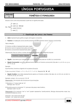 PROF. MÁRCIO SOBRINHO POLÍCIA CIVIL  2016 LÍNGUA PORTUGUESA
O CURSO PERMANENTE que mais APROVA! 5
LÍNGUA PORTUGUESA
UNIDADE
1
FONÉTICA E FONOLOGIA
Estuda os sons como são produzidos a partir de um significante dado:
 












se
tônicoa
tsomT
Táxi:Ex.
isomi
ksonsx
somá
1 – Classificação das Letras e dos Fonemas
 Letra é representação gráfica (vogal, semivogal e consoante).
 Fonema é a realização sonora da letra (fonema vocálico, fonema neutro, fonema consonantal).
Veja a relação:
1. Fonema vocálico é representado pelas vogais.
2. Fonema neutro é representado pelas semivogais.
3. Fonema consonantal é representado pelas consoante.
Observação: Para se contar o número de letras e de fonemas, siga o seguinte macete
 Dígrafo = duas letras que correspondem a um fonema e este pode ser vocálico ou consonantal.
 Dígrafo Consonantal: duas letras representando apenas um fonema consonantal. São eles: rr, ss, nh, lh, sc, sç, xc,
ch, nh, qu, gu
Exemplo:
Quantas letras, fonemas e dígrafos há na palavra Exceção
7L (e-x-c-e-ç-ã-o) / 1D (xc)  F = L – D  F = 7 – 1  F = 6 Resposta: 7L 1D 6F
 Dígrafo Vocálico: duas letras representando apenas um fonema vocálico. São eles: am, an /ã/, em, em /ẽ/, im,
in /ĩ/ om, on /õ/, um, um /ũ/
Exemplo: campo = 5L (c-a-m-p-o) / 1D / 4F
Observação 1: Tal macete não funciona em duas situações:
1ª) Quando o ―x‖ possui valor de ―ks‖
Exemplo: táxi = 4L e 5F
2ª) Quando possuir a consoante ―h‖, pois essa não possui valor fonético.
Exemplo: hotel = 5L e 4F
Observação 2: Os conjuntos ―am‖ e ―em‖ podem representar, foneticamente, ditongos decrescentes nasais. Isso
ocorrerá em palavras como:
Amavam: ―am‖ possui som de /ãu/
Também: ―em‖ possui som de /ẽi/
Fonemas = Letras – Dígrafos F = L – D
 