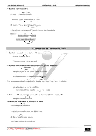 PROF. MÁRCIO SOBRINHO POLÍCIA CIVIL  2016 LÍNGUA PORTUGUESA
O CURSO PERMANENTE que mais APROVA! 59
7 – Sujeito é pronome relativo.
7.1 – que = Fui eu que cheguei.
– Concorda com o antecedente do ―que‖.
7.2 – quem = Fui eu quem cheguei/chegou.
– concorda ou com o quem (3°pessoa) ou com o antecedente.
Macetex:
antecedente que verbo
antecedente quem verbo
2 – Outros Casos de Concordância Verbal
1 – Sujeito é a expressão “mais de” seguido de numeral.
mais de (numeral) verbo.
- Verbo concorda com o numeral.
2 – Sujeito é formado das expressões alguns de nós , poucos de nós etc.
Exemplo: Alguns de nós fomos/ foram escolhidos.
Pronome indefinido plural + nós ou vos + verbo.
Obs.: Se o pronome indefinido estiver no singular, verbo concorda com o indefinido .
Exemplo: Algum de nós foi escolhido.
Pronome indefinido singular + nós ou vos + verbo
3 – Verbo seguido por pronome apassivados pede concordância com o sujeito.
Exemplo: Vendem-se casas.
4 – Verbos dar, bater e soar na indicação de horas.
4.1 – O relógio deu dez horas.
– concorda com o elemento que dá as horas.
4.2 - Deram dez horas no relógio.
– concorda com o número de horas.
 