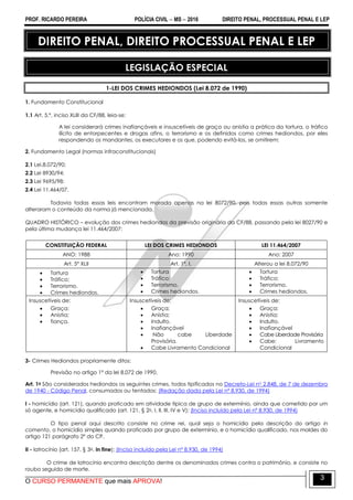PROF. RICARDO PEREIRA POLÍCIA CIVIL  MS  2016 DIREITO PENAL, PROCESSUAL PENAL E LEP
O CURSO PERMANENTE que mais APROVA!
3
DIREITO PENAL, DIREITO PROCESSUAL PENAL E LEP
LEGISLAÇÃO ESPECIAL
1-LEI DOS CRIMES HEDIONDOS (Lei 8.072 de 1990)
1. Fundamento Constitucional
1.1 Art. 5.º, inciso XLIII da CF/88, leia-se:
A lei considerará crimes inafiançáveis e insuscetíveis de graça ou anistia a prática da tortura, o tráfico
ilícito de entorpecentes e drogas afins, o terrorismo e os definidos como crimes hediondos, por eles
respondendo os mandantes, os executores e os que, podendo evitá-los, se omitirem;
2. Fundamento Legal (normas infraconstitucionais)
2.1 Lei.8.072/90;
2.2 Lei 8930/94;
2.3 Lei 9695/98;
2.4 Lei 11.464/07.
Todavia todas essas leis encontram morada apenas na lei 8072/90, pois todas essas outras somente
alteraram o conteúdo da norma já mencionada.
QUADRO HISTÓRICO – evolução dos crimes hediondos da previsão originária da CF/88, passando pela lei 8027/90 e
pela última mudança lei 11.464/2007:
3- Crimes Hediondos propriamente ditos:
Previsão no artigo 1º da lei 8.072 de 1990.
Art. 1o São considerados hediondos os seguintes crimes, todos tipificados no Decreto-Lei no 2.848, de 7 de dezembro
de 1940 - Código Penal, consumados ou tentados: (Redação dada pela Lei nº 8.930, de 1994)
I - homicídio (art. 121), quando praticado em atividade típica de grupo de extermínio, ainda que cometido por um
só agente, e homicídio qualificado (art. 121, § 2o, I, II, III, IV e V); (Inciso incluído pela Lei nº 8.930, de 1994)
O tipo penal aqui descrito consiste no crime rei, qual seja o homicídio pela descrição do artigo in
comento, o homicídio simples quando praticado por grupo de extermínio, e o homicídio qualificado, nos moldes do
artigo 121 parágrafo 2º do CP.
II - latrocínio (art. 157, § 3o, in fine); (Inciso incluído pela Lei nº 8.930, de 1994)
O crime de latrocínio encontra descrição dentre os denominados crimes contra o patrimônio, e consiste no
roubo seguido de morte.
CONSTITUIÇÃO FEDERAL LEI DOS CRIMES HEDIONDOS LEI 11.464/2007
ANO: 1988 Ano: 1990 Ano: 2007
Art. 5º XLII Art. 1º, I. Alterou a lei 8.072/90
 Tortura
 Tráfico;
 Terrorismo.
 Crimes hediondos.
 Tortura
 Tráfico;
 Terrorismo.
 Crimes hediondos.
 Tortura
 Tráfico;
 Terrorismo.
 Crimes hediondos.
Insuscetíveis de:
 Graça;
 Anistia;
 fiança.
Insuscetíveis de:
 Graça;
 Anistia;
 Indulto.
 Inafiançável
 Não cabe Liberdade
Provisória.
 Cabe Livramento Condicional
Insuscetíveis de:
 Graça;
 Anistia;
 Indulto.
 Inafiançável
 Cabe Liberdade Provisória
 Cabe: Livramento
Condicional
 