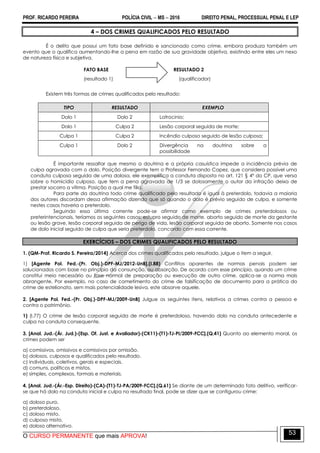 PROF. RICARDO PEREIRA POLÍCIA CIVIL  MS  2016 DIREITO PENAL, PROCESSUAL PENAL E LEP
O CURSO PERMANENTE que mais APROVA!
53
4 – DOS CRIMES QUALIFICADOS PELO RESULTADO
É o delito que possui um fato base definido e sancionado como crime, embora produza também um
evento que o qualifica aumentando-lhe a pena em razão de sua gravidade objetiva, existindo entre eles um nexo
de natureza física e subjetiva.
FATO BASE RESULTADO 2
(resultado 1) (qualificador)
Existem três formas de crimes qualificados pelo resultado:
TIPO RESULTADO EXEMPLO
Dolo 1 Dolo 2 Latrocinio;
Dolo 1 Culpa 2 Lesão corporal seguida de morte;
Culpa 1 Culpa 2 Incêndio culposo seguido de lesão culposa;
Culpa 1 Dolo 2 Divergência na doutrina sobre a
possibilidade
É importante ressaltar que mesmo a doutrina e a própria casuística impede a incidência prévia de
culpa agravada com o dolo. Posição divergente tem o Professor Fernando Capez, que considera possível uma
conduta culposa seguida de uma dolosa, ele exemplifica a conduta disposta no art. 121 § 4º do CP, que versa
sobre o homicídio culposo, que tem a pena agravada de 1/3 se dolosamente o autor da infração deixa de
prestar socorro a vítima. Posição a qual me filio.
Para parte da doutrina todo crime qualificado pelo resultado é igual à preterdolo, todavia a maioria
dos autores discordam dessa afirmação dizendo que só quando o dolo é prévio seguido de culpa, e somente
nestes casos haveria o preterdolo.
Seguindo essa última corrente pode-se afirmar como exemplo de crimes preterdolosos ou
preterintencionais, teríamos os seguintes casos: estupro seguido de morte, aborto seguido de morte da gestante
ou lesão grave, lesão corporal seguida de perigo de vida, lesão corporal seguida de aborto. Somente nos casos
de dolo inicial seguido de culpa que seria preterdolo, concordo com essa corrente.
EXERCÍCIOS – DOS CRIMES QUALIFICADOS PELO RESULTADO
1. (QM-Prof. Ricardo S. Pereira/2014) Acerca dos crimes qualificados pelo resultado, julgue o item a seguir.
1) [Agente Pol. Fed.-(Pr. Obj.)-DPF-MJ/2012-UnB].(I.88) Conflitos aparentes de normas penais podem ser
solucionados com base no princípio da consunção, ou absorção. De acordo com esse princípio, quando um crime
constitui meio necessário ou fase normal de preparação ou execução de outro crime, aplica-se a norma mais
abrangente. Por exemplo, no caso de cometimento do crime de falsificação de documento para a prática do
crime de estelionato, sem mais potencialidade lesiva, este absorve aquele.
2. [Agente Pol. Fed.-(Pr. Obj.)-DPF-MJ/2009-UnB] Julgue os seguintes itens, relativos a crimes contra a pessoa e
contra o patrimônio.
1) (I.77) O crime de lesão corporal seguida de morte é preterdoloso, havendo dolo na conduta antecedente e
culpa na conduta consequente.
3. [Anal. Jud.-(Ár. Jud.)-(Esp. Of. Just. e Avaliador)-(CK11)-(T1)-TJ-PI/2009-FCC].(Q.41) Quanto ao elemento moral, os
crimes podem ser
a) comissivos, omissivos e comissivos por omissão.
b) dolosos, culposos e qualificados pelo resultado.
c) individuais, coletivos, gerais e especiais.
d) comuns, políticos e mistos.
e) simples, complexos, formais e materiais.
4. [Anal. Jud.-(Ár.-Esp. Direito)-(CA)-(T1)-TJ-PA/2009-FCC].(Q.61) Se diante de um determinado fato delitivo, verificar-
se que há dolo na conduta inicial e culpa no resultado final, pode se dizer que se configurou crime:
a) doloso puro.
b) preterdoloso.
c) doloso misto.
d) culposo misto.
e) doloso alternativo.
 