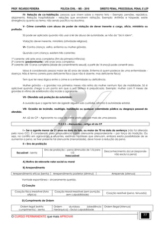PROF. RICARDO PEREIRA POLÍCIA CIVIL  MS  2016 DIREITO PENAL, PROCESSUAL PENAL E LEP
O CURSO PERMANENTE que mais APROVA!
77
IV- Relação de co-habitação, pessoas que vivem sobre o mesmo teto – Exemplo: pensões, república,
alojamento. Relação hospitalidade – relações que envolvem visitação. Exemplo: Anfitrião e hóspede, existe
divergência quanto ao tema, não sendo pacífico na doutrina.
V- Crime cometido com abuso de poder de violação de dever inerente a cargo, ofício, ministério ou
profissão.
Só pode ser aplicado quando não usar a lei de abuso de autoridade, se não da ―bis in idem”.
Violação dever inerente, ministério (atividade religiosa).
VI- Contra criança, velho, enfermo ou mulher grávida.
Quando com criança, existem três correntes:
1ª corrente: até sete anos completos (fim da primeira infância);
2ª corrente (predominante): até onze anos completos;
3ª corrente: até 13 anos completos (idade de consentimento sexual), a partir de 14 anos já pode consentir sexo.
Idoso é considerado pessoa maior de 60 anos de idade. Enfermo é quem padece de uma enfermidade -
doença. Não é termo correto para deficiente físico (que não é doente, mas deficiente físico)
Tem que ter nexo lógico entre o crime e a enfermidade ou deficiência.
Mulher grávida – a gravidez nos primeiros meses não retira da mulher nenhum tipo de mobilidade. Só é
aplicável quando chega a um ponto em que a sua defesa é prejudicada. Exemplo: mulher com 9 meses de
gravidez é vitima de estelionato não incide a agravante.
VII- Ofendido sob proteção da autoridade
A ousadia que o agente tem de agredir alguém sob custódia, afronta à autoridade estatal.
VIII- Ocasião de incêndio, naufrágio, inundação ou qualquer calamidade pública ou desgraça pessoal do
ofendido.
Art. 62 do CP – Agravante no caso de crime praticado por mais de uma pessoa.
9.2.2.2 – Atenuantes – artigo 65 do CP
I – Ser o agente menor de 21 anos na data do fato, ou maior de 70 na data da sentença (não foi alterado
pelo novo CC). É considerado pela jurisprudência como atenuante preponderante – por força da tradição. Ou
seja, no conflito em agravantes e atuantes, existindo hipóteses que atenuam, embora exista possibilidade de se
aumentar a pena, se tiver presente tal atenuante (menoridade), deve haver a redução da pena.
II – Erro de proibição
Escusável - isenta
Erro de proibição – pena diminuída de 1/6 para
1/3
Inescusável
Desconhecimento da Lei (responde-
não exclui a pena)
A) Motivo de relevante valor social ou moral
B) Arrependimento
Arrependimento eficaz (isento) Arrependimento posterior (diminui) Arrepende (atenua)
Vontade espontânea – sinceramente querido.
C) Coação
Coação física irresistível (fato
atípico)
Coação Moral irresistível (sem punição,
sem culpabilidade)
Coação resistível (pena, tenuada).
D) Cumprimento de Ordem
Ordem legal (estrito
cumprimento) - isenta
Ordem duvidosa (obediência
hierárquica) – Exclui culpabilidade
Ordem Ilegal (Atenua)
 