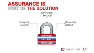 Secure by
Default
Designed
Securely
Developed
Securely
SECURITY
SOFTWARE
ASSURANCE
ASSURANCE IS
THE SOLUTION
 