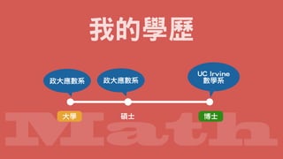Math
政大應數系 政大應數系
UC Irvine
數學系
大學 碩士 博士
我的學歷
 
