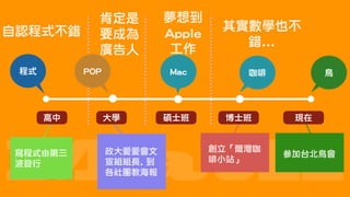 Math
大學 碩士班 博士班 現在
POP Mac
高中
程式 鳥
寫程式由第三
波發行
咖啡
政大愛愛會文
宣組組長, 到
各社團教海報
創立「爾灣咖
啡小站」
參加台北鳥會
自認程式不錯
肯定是
要成為
廣告人
夢想到
Apple
工作
其實數學也不
錯...
 