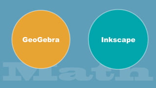 Math
GeoGebra Inkscape
 