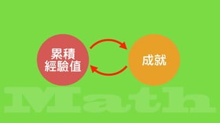 Math
累積 
經驗值
成就
 