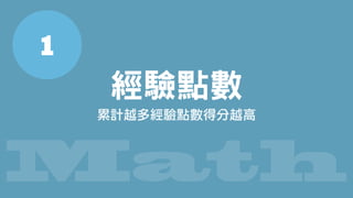 Math
1
累計越多經驗點數得分越高
經驗點數
 