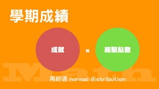 Math
成就 經驗點數x
學期成績
再經過 normal distribution
 