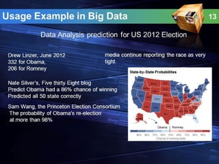 13
Big Data analysis of the 2012 US presidential elections
 