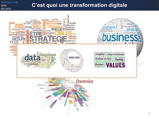 9
Donnée
C’est quoi une transformation digitale
INTRODUCTION
DATA
BIG DATA
 