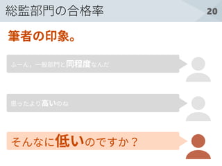 20総監部門の合格率
ふーん，一般部門と同程度なんだ
筆者の印象。
思ったより高いのね
そんなに低いのですか？
 