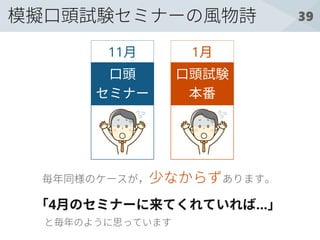 39模擬口頭試験セミナーの風物詩
口頭試験
本番
口頭
セミナー
11月 1月
毎年同様のケースが，少なからずあります。
と毎年のように思っています
「4月のセミナーに来てくれていれば…」
 