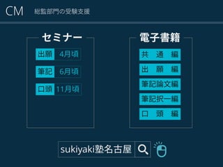 CM
出願 4月頃
筆記 6月頃
口頭 11月頃
共 通 編
出 願 編
筆記論文編
筆記択一編
口 頭 編
電子書籍セミナー
sukiyaki塾名古屋
総監部門の受験支援
 