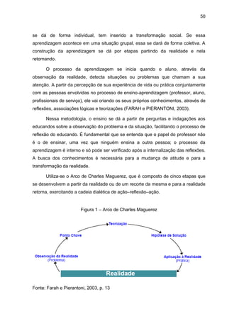 50
se dá de forma individual, tem inserido a transformação social. Se essa
aprendizagem acontece em uma situação grupal, essa se dará de forma coletiva. A
construção da aprendizagem se dá por etapas partindo da realidade e nela
retornando.
O processo da aprendizagem se inicia quando o aluno, através da
observação da realidade, detecta situações ou problemas que chamam a sua
atenção. A partir da percepção de sua experiência de vida ou prática conjuntamente
com as pessoas envolvidas no processo de ensino-aprendizagem (professor, aluno,
profissionais de serviço), ele vai criando os seus próprios conhecimentos, através de
reflexões, associações lógicas e teorizações (FARAH e PIERANTONI, 2003).
Nessa metodologia, o ensino se dá a partir de perguntas e indagações aos
educandos sobre a observação do problema e da situação, facilitando o processo de
reflexão do educando. É fundamental que se entenda que o papel do professor não
é o de ensinar, uma vez que ninguém ensina a outra pessoa; o processo da
aprendizagem é interno e só pode ser verificado após a internalização das reflexões.
A busca dos conhecimentos é necessária para a mudança de atitude e para a
transformação da realidade.
Utiliza-se o Arco de Charles Maguerez, que é composto de cinco etapas que
se desenvolvem a partir da realidade ou de um recorte da mesma e para a realidade
retorna, exercitando a cadeia dialética de ação–reflexão–ação.
Figura 1 – Arco de Charles Maguerez
Fonte: Farah e Pierantoni, 2003, p. 13
 