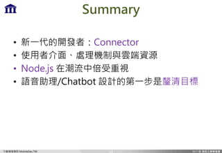 Є_lWԺ MobileDev.TW
Chatbot/VPA ÁʲNã
? YӍԃ
? ӆ
? Asϵy
? MϜyԇ
23
JʲNӵķm
Chatbot/VPA팍
ʲNӵķmϣ
 