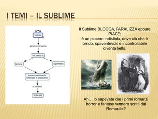 I TEMI – IL SUBLIME
Il Sublime BLOCCA, PARALIZZA eppure
PIACE:
è un piacere indistinto, dove ciò che è
orrido, spaventevole e incontrollabile
diventa bello.
Ah… lo sapevate che i primi romanzi
horror e fantasy vennero scritti dai
Romantici?
 