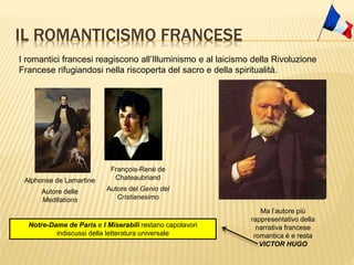 IL ROMANTICISMO FRANCESE
I romantici francesi reagiscono all’Illuminismo e al laicismo della Rivoluzione
Francese rifugiandosi nella riscoperta del sacro e della spiritualità.
Alphonse de Lamartine
Autore delle
Meditations
François-René de
Chateaubriand
Autore del Genio del
Cristianesimo
Ma l’autore più
rappresentativo della
narrativa francese
romantica è e resta
VICTOR HUGO
Notre-Dame de Paris e I Miserabili restano capolavori
indiscussi della letteratura universale
 