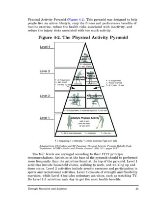Nutrition and Exercise | PDF