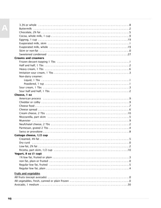 3.3% or whole . . . . . . . . . . . . . . . . . . . . . . . . . . . . . . . . . . . . . . . . . . . . . . . . . . . . . . . . . .8
Buttermilk . . . . . . . . . . . . . . . . . . . . . . . . . . . . . . . . . . . . . . . . . . . . . . . . . . . . . . . . . . . . .2
Chocolate, 2% fat . . . . . . . . . . . . . . . . . . . . . . . . . . . . . . . . . . . . . . . . . . . . . . . . . . . . . . . .5
Cocoa, whole milk, 1 cup . . . . . . . . . . . . . . . . . . . . . . . . . . . . . . . . . . . . . . . . . . . . . . . . . .9
Eggnog, 1 cup . . . . . . . . . . . . . . . . . . . . . . . . . . . . . . . . . . . . . . . . . . . . . . . . . . . . . . . . .19
Evaporated milk, skim . . . . . . . . . . . . . . . . . . . . . . . . . . . . . . . . . . . . . . . . . . . . . . . . . . . .1
Evaporated milk, whole . . . . . . . . . . . . . . . . . . . . . . . . . . . . . . . . . . . . . . . . . . . . . . . . . .19
Skim or non-fat . . . . . . . . . . . . . . . . . . . . . . . . . . . . . . . . . . . . . . . . . . . . . . . . . . . . . . . . .0
Sweetened condensed . . . . . . . . . . . . . . . . . . . . . . . . . . . . . . . . . . . . . . . . . . . . . . . . . . .27
Creams and creamers
Frozen dessert topping 1 Tbs . . . . . . . . . . . . . . . . . . . . . . . . . . . . . . . . . . . . . . . . . . . . . .1
Half and half, 1 Tbs . . . . . . . . . . . . . . . . . . . . . . . . . . . . . . . . . . . . . . . . . . . . . . . . . . . . . .2
Heavy cream, 1 Tbs . . . . . . . . . . . . . . . . . . . . . . . . . . . . . . . . . . . . . . . . . . . . . . . . . . . . . .6
Imitation sour cream, 1 Tbs . . . . . . . . . . . . . . . . . . . . . . . . . . . . . . . . . . . . . . . . . . . . . . . .3
Non-dairy creamer:
Liquid, 1 Tbs . . . . . . . . . . . . . . . . . . . . . . . . . . . . . . . . . . . . . . . . . . . . . . . . . . . . . . . .1
Powdered, 1 tsp . . . . . . . . . . . . . . . . . . . . . . . . . . . . . . . . . . . . . . . . . . . . . . . . . . . . . .1
Sour cream, 1 Tbs . . . . . . . . . . . . . . . . . . . . . . . . . . . . . . . . . . . . . . . . . . . . . . . . . . . . . . .3
Sour half and half, 1 Tbs . . . . . . . . . . . . . . . . . . . . . . . . . . . . . . . . . . . . . . . . . . . . . . . . . .2
Cheese, 1 oz
American process . . . . . . . . . . . . . . . . . . . . . . . . . . . . . . . . . . . . . . . . . . . . . . . . . . . . . . .9
Cheddar or colby . . . . . . . . . . . . . . . . . . . . . . . . . . . . . . . . . . . . . . . . . . . . . . . . . . . . . . . .9
Cheese food . . . . . . . . . . . . . . . . . . . . . . . . . . . . . . . . . . . . . . . . . . . . . . . . . . . . . . . . . . . .7
Cheese spread . . . . . . . . . . . . . . . . . . . . . . . . . . . . . . . . . . . . . . . . . . . . . . . . . . . . . . . . . .6
Cream cheese, 2 Tbs . . . . . . . . . . . . . . . . . . . . . . . . . . . . . . . . . . . . . . . . . . . . . . . . . . . .10
Mozzarella, part skim . . . . . . . . . . . . . . . . . . . . . . . . . . . . . . . . . . . . . . . . . . . . . . . . . . . .5
Muenster . . . . . . . . . . . . . . . . . . . . . . . . . . . . . . . . . . . . . . . . . . . . . . . . . . . . . . . . . . . . . .9
Neufchatel cheese, 2 Tbs . . . . . . . . . . . . . . . . . . . . . . . . . . . . . . . . . . . . . . . . . . . . . . . . . .2
Parmesan, grated 2 Tbs . . . . . . . . . . . . . . . . . . . . . . . . . . . . . . . . . . . . . . . . . . . . . . . . . . .4
Swiss or provolone . . . . . . . . . . . . . . . . . . . . . . . . . . . . . . . . . . . . . . . . . . . . . . . . . . . . . . .8
Cottage cheese, 1/2 cup
Creamed, 4% fat . . . . . . . . . . . . . . . . . . . . . . . . . . . . . . . . . . . . . . . . . . . . . . . . . . . . . . . . .5
Dry curd . . . . . . . . . . . . . . . . . . . . . . . . . . . . . . . . . . . . . . . . . . . . . . . . . . . . . . . . . . . . . .0
Low-fat, 2% fat . . . . . . . . . . . . . . . . . . . . . . . . . . . . . . . . . . . . . . . . . . . . . . . . . . . . . . . . . .2
Ricotta, part skim, 1/2 cup . . . . . . . . . . . . . . . . . . . . . . . . . . . . . . . . . . . . . . . . . . . . . . .10
Yogurt, 8 oz (1 cup)
1% low fat, fruited or plain . . . . . . . . . . . . . . . . . . . . . . . . . . . . . . . . . . . . . . . . . . . . . . . . .3
non fat, plain or fruited . . . . . . . . . . . . . . . . . . . . . . . . . . . . . . . . . . . . . . . . . . . . . . . . . . .0
Regular low fat, fruited . . . . . . . . . . . . . . . . . . . . . . . . . . . . . . . . . . . . . . . . . . . . . . . . . . .5
Regular low fat, plain . . . . . . . . . . . . . . . . . . . . . . . . . . . . . . . . . . . . . . . . . . . . . . . . . . . . .4
Fruits and vegetables
All fruits (except avocado) . . . . . . . . . . . . . . . . . . . . . . . . . . . . . . . . . . . . . . . . . . . . . . . . . . . .0
All vegetables, fresh, canned or plain frozen . . . . . . . . . . . . . . . . . . . . . . . . . . . . . . . . . . . . . .0
Avocado, 1 medium . . . . . . . . . . . . . . . . . . . . . . . . . . . . . . . . . . . . . . . . . . . . . . . . . . . . . . . .30
98
A
 