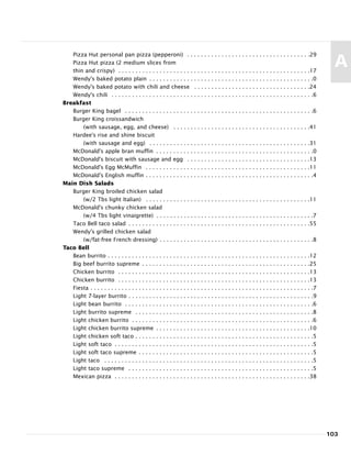 Pizza Hut personal pan pizza (pepperoni) . . . . . . . . . . . . . . . . . . . . . . . . . . . . . . . . . . . .29
Pizza Hut pizza (2 medium slices from
thin and crispy) . . . . . . . . . . . . . . . . . . . . . . . . . . . . . . . . . . . . . . . . . . . . . . . . . . . . . . . .17
Wendy's baked potato plain . . . . . . . . . . . . . . . . . . . . . . . . . . . . . . . . . . . . . . . . . . . . . . . .0
Wendy's baked potato with chili and cheese . . . . . . . . . . . . . . . . . . . . . . . . . . . . . . . . . .24
Wendy's chili . . . . . . . . . . . . . . . . . . . . . . . . . . . . . . . . . . . . . . . . . . . . . . . . . . . . . . . . . . .6
Breakfast
Burger King bagel . . . . . . . . . . . . . . . . . . . . . . . . . . . . . . . . . . . . . . . . . . . . . . . . . . . . . . .6
Burger King croissandwich
(with sausage, egg, and cheese) . . . . . . . . . . . . . . . . . . . . . . . . . . . . . . . . . . . . . . . .41
Hardee's rise and shine biscuit
(with sausage and egg) . . . . . . . . . . . . . . . . . . . . . . . . . . . . . . . . . . . . . . . . . . . . . . .31
McDonald's apple bran muffin . . . . . . . . . . . . . . . . . . . . . . . . . . . . . . . . . . . . . . . . . . . . . .0
McDonald's biscuit with sausage and egg . . . . . . . . . . . . . . . . . . . . . . . . . . . . . . . . . . . .13
McDonald's Egg McMuffin . . . . . . . . . . . . . . . . . . . . . . . . . . . . . . . . . . . . . . . . . . . . . . . .11
McDonald's English muffin . . . . . . . . . . . . . . . . . . . . . . . . . . . . . . . . . . . . . . . . . . . . . . . . .4
Main Dish Salads
Burger King broiled chicken salad
(w/2 Tbs light Italian) . . . . . . . . . . . . . . . . . . . . . . . . . . . . . . . . . . . . . . . . . . . . . . . .11
McDonald's chunky chicken salad
(w/4 Tbs light vinaigrette) . . . . . . . . . . . . . . . . . . . . . . . . . . . . . . . . . . . . . . . . . . . . . .7
Taco Bell taco salad . . . . . . . . . . . . . . . . . . . . . . . . . . . . . . . . . . . . . . . . . . . . . . . . . . . . .55
Wendy's grilled chicken salad
(w/fat-free French dressing) . . . . . . . . . . . . . . . . . . . . . . . . . . . . . . . . . . . . . . . . . . . . .8
Taco Bell
Bean burrito . . . . . . . . . . . . . . . . . . . . . . . . . . . . . . . . . . . . . . . . . . . . . . . . . . . . . . . . . . .12
Big beef burrito supreme . . . . . . . . . . . . . . . . . . . . . . . . . . . . . . . . . . . . . . . . . . . . . . . . .25
Chicken burrito . . . . . . . . . . . . . . . . . . . . . . . . . . . . . . . . . . . . . . . . . . . . . . . . . . . . . . . .13
Chicken burrito . . . . . . . . . . . . . . . . . . . . . . . . . . . . . . . . . . . . . . . . . . . . . . . . . . . . . . . .13
Fiesta . . . . . . . . . . . . . . . . . . . . . . . . . . . . . . . . . . . . . . . . . . . . . . . . . . . . . . . . . . . . . . . . .7
Light 7-layer burrito . . . . . . . . . . . . . . . . . . . . . . . . . . . . . . . . . . . . . . . . . . . . . . . . . . . . . .9
Light bean burrito . . . . . . . . . . . . . . . . . . . . . . . . . . . . . . . . . . . . . . . . . . . . . . . . . . . . . . .6
Light burrito supreme . . . . . . . . . . . . . . . . . . . . . . . . . . . . . . . . . . . . . . . . . . . . . . . . . . . .8
Light chicken burrito . . . . . . . . . . . . . . . . . . . . . . . . . . . . . . . . . . . . . . . . . . . . . . . . . . . . .6
Light chicken burrito supreme . . . . . . . . . . . . . . . . . . . . . . . . . . . . . . . . . . . . . . . . . . . . .10
Light chicken soft taco . . . . . . . . . . . . . . . . . . . . . . . . . . . . . . . . . . . . . . . . . . . . . . . . . . . .5
Light soft taco . . . . . . . . . . . . . . . . . . . . . . . . . . . . . . . . . . . . . . . . . . . . . . . . . . . . . . . . . .5
Light soft taco supreme . . . . . . . . . . . . . . . . . . . . . . . . . . . . . . . . . . . . . . . . . . . . . . . . . . .5
Light taco . . . . . . . . . . . . . . . . . . . . . . . . . . . . . . . . . . . . . . . . . . . . . . . . . . . . . . . . . . . . .5
Light taco supreme . . . . . . . . . . . . . . . . . . . . . . . . . . . . . . . . . . . . . . . . . . . . . . . . . . . . . .5
Mexican pizza . . . . . . . . . . . . . . . . . . . . . . . . . . . . . . . . . . . . . . . . . . . . . . . . . . . . . . . . .38
103
A
 