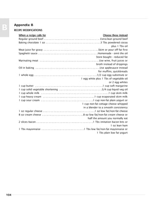 Appendix B
RECIPE MODIFICATIONS
When a recipe calls for Choose these instead
Regular ground beef . . . . . . . . . . . . . . . . . . . . . . . . . . . . . . . . . . . . .Extra-lean ground beef
Baking chocolate 1 oz . . . . . . . . . . . . . . . . . . . . . . . . . . . . . . . . . . . .3 Tbs powdered cocoa
plus 1 Tbs oil
Meat Juice for gravy . . . . . . . . . . . . . . . . . . . . . . . . . . . . . . . . . . . .Skim or pour off fat first
Spaghetti sauce . . . . . . . . . . . . . . . . . . . . . . . . . . . . . . . . . . . . . . .Homemade - omit the oil
Store bought - reduced fat
Marinating meat . . . . . . . . . . . . . . . . . . . . . . . . . . . . . . . . . . . . . . .Use wine, fruit juices or
broth instead of drippings
Oil in baking . . . . . . . . . . . . . . . . . . . . . . . . . . . . . . . . . . . . . . . . . .Use applesauce instead
for muffins, quickbreads
1 whole egg . . . . . . . . . . . . . . . . . . . . . . . . . . . . . . . . . . . . . . . . .1/2 cup egg substitute or
1 egg white plus 1 Tbs of vegetable oil
or 2 egg whites
1 cup butter . . . . . . . . . . . . . . . . . . . . . . . . . . . . . . . . . . . . . . . . . . . .1 cup soft margarine
1 cup solid vegetable shortening . . . . . . . . . . . . . . . . . . . . . . . . . . . .3/4 cup liquid veg oil
1 cup whole milk . . . . . . . . . . . . . . . . . . . . . . . . . . . . . . . . . . . . . . . . . . . .1 cup skim milk
1 cup heavy cream . . . . . . . . . . . . . . . . . . . . . . . . . . . . . . . . . .1 cup evaporated skim milk
1 cup sour cream . . . . . . . . . . . . . . . . . . . . . . . . . . . . . . . . . .1 cup non-fat plain yogurt or
1 cup non-fat cottage cheese whipped
in a blender to a smooth consistency
1 oz regular cheese . . . . . . . . . . . . . . . . . . . . . . . . . . . . . . . . . .1 oz low fat/non-fat cheese
8 oz cream cheese . . . . . . . . . . . . . . . . . . . . . . . . . . .8 oz low fat/non-fat cream cheese or
half the amount you normally eat
2 slices bacon . . . . . . . . . . . . . . . . . . . . . . . . . . . . . . . . . . . . .1 Tbs imitation bacon bits or
1 oz lean ham
1 Tbs mayonnaise . . . . . . . . . . . . . . . . . . . . . . . . . . . .1 Tbs low fat/non-fat mayonnaise or
1 Tbs plain low fat yogurt
104
B
 