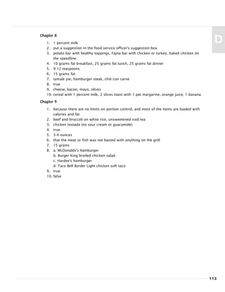 Chapter 8
1. 1 percent milk
2. put a suggestion in the food service officer's suggestion box
3. potato bar with healthy toppings, Fajita bar with chicken or turkey, baked chicken on
the speedline.
4. 10 grams fat breakfast, 25 grams fat lunch, 25 grams fat dinner
5. 9-12 teaspoons
6. 15 grams fat
7. tamale pie, hamburger steak, chili con carne
8. true
9. cheese, bacon, mayo, olives
10. cereal with 1 percent milk, 2 slices toast with 1 pat margarine, orange juice, 1 banana
Chapter 9
1. because there are no limits on portion control, and most of the items are loaded with
calories and fat
2. beef and broccoli on white rice, unsweetened iced tea
3. chicken tostada (no sour cream or guacamole)
4. true
5. 3-4 ounces
6. that the meat or fish was not basted with anything on the grill
7. 15 grams
8. a. McDonalds's hamburger
b. Burger King broiled chicken salad
c. Hardee's hamburger
d. Taco Bell Border Light chicken soft taco
9. true
10. false
113
D
 