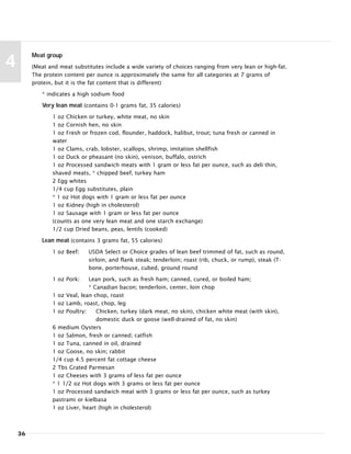 36
4
Meat group
(Meat and meat substitutes include a wide variety of choices ranging from very lean or high-fat.
The protein content per ounce is approximately the same for all categories at 7 grams of
protein, but it is the fat content that is different)
* indicates a high sodium food
Very lean meat (contains 0-1 grams fat, 35 calories)
1 oz Chicken or turkey, white meat, no skin
1 oz Cornish hen, no skin
1 oz Fresh or frozen cod, flounder, haddock, halibut, trout; tuna fresh or canned in
water
1 oz Clams, crab, lobster, scallops, shrimp, imitation shellfish
1 oz Duck or pheasant (no skin), venison, buffalo, ostrich
1 oz Processed sandwich meats with 1 gram or less fat per ounce, such as deli thin,
shaved meats, * chipped beef, turkey ham
2 Egg whites
1/4 cup Egg substitutes, plain
* 1 oz Hot dogs with 1 gram or less fat per ounce
1 oz Kidney (high in cholesterol)
1 oz Sausage with 1 gram or less fat per ounce
(counts as one very lean meat and one starch exchange)
1/2 cup Dried beans, peas, lentils (cooked)
Lean meat (contains 3 grams fat, 55 calories)
1 oz Beef: USDA Select or Choice grades of lean beef trimmed of fat, such as round,
sirloin, and flank steak; tenderloin; roast (rib, chuck, or rump), steak (T-
bone, porterhouse, cubed, ground round
1 oz Pork: Lean pork, such as fresh ham; canned, cured, or boiled ham;
* Canadian bacon; tenderloin, center, loin chop
1 oz Veal, lean chop, roast
1 oz Lamb, roast, chop, leg
1 oz Poultry: Chicken, turkey (dark meat, no skin), chicken white meat (with skin),
domestic duck or goose (well-drained of fat, no skin)
6 medium Oysters
1 oz Salmon, fresh or canned; catfish
1 oz Tuna, canned in oil, drained
1 oz Goose, no skin; rabbit
1/4 cup 4.5 percent fat cottage cheese
2 Tbs Grated Parmesan
1 oz Cheeses with 3 grams of less fat per ounce
* 1 1/2 oz Hot dogs with 3 grams or less fat per ounce
1 oz Processed sandwich meat with 3 grams or less fat per ounce, such as turkey
pastrami or kielbasa
1 oz Liver, heart (high in cholesterol)
 