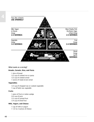 42
4
What counts as a serving?
Breads, Cereals, Rice, and Pasta
1 slice of bread
1/2 cup of cooked rice or pasta
1/2 cup of cooked cereal
1 ounce of ready-to-eat cereal
Vegetables
1/2 cup of chopped raw or cooked vegetable
1 cup of leafy raw vegetable
Fruits
1 piece of fruit or melon wedge
3/4 cup of juice
1/2 cup of canned fruit
1/4 cup of dried fruit
Milk, Yogurt, and Cheese
1 cup of milk or yogurt
1 1/2 to 2 ounces of cheese
Fats, Oils, & Sweets
USE SPARINGLY
Milk, Yogurt,
& Cheese
Group
2-3 SERVINGS
Vegetable
Group
3-5 SERVINGS
Meat, Poultry, Fish,
Dry Beans, Eggs,
& Nuts Group
2-3 SERVINGS
Fruit
Group
2-4 SERVINGS
Bread
Group
6-11
SERVINGS
 