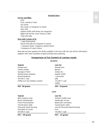 Breakfast Items
Fat free and filling
Juice
Fruit, canned or fresh
Dry cereal
Hot cereal; no margarine or butter
Skim milk
English muffin with honey (no margarine)
Bagel with fat-free cream cheese or jelly
Toast with jelly
Items with 5 grams of fat
1 egg (hardcooked)
Biscuit with jelly (no margarine or gravy)
1 teaspoon butter, margarine, peanut butter
2 teaspoon of cream cheese
Now that we have guidance for foods available in the mess hall, let's put all this information
together with some examples of good and bad menu planning.
77
8
Typical
Orange juice
Cheese omelet
Sausage (2 links)
Hashed brown potatoes
Raised doughnut
2% milk (1 cup)
Coffee w/2 tsp nondairy creamer
FAT: 60 grams
Low Fat
Orange juice
Banana
Cereal, dry
English muffin
1 pat butter
Jelly
1% milk (1 cup)
Coffee
FAT: 10 grams
Comparison of Fat Content of various meals
Breakfast
Typical
Bean w/bacon soup
Bacon cheeseburger
French fried potatoes
Tossed green salad
Thousand island dressing
Chocolate ice cream
2% milk (1 cup)
FAT : 69 grams
Low fat
Chicken noodle soup
Hamburger on bun
Baked pork and beans
Tossed green salad
Low fat thousand island dressing
Fruit
1% milk (1 cup)
FAT : 22 grams
Lunch
 