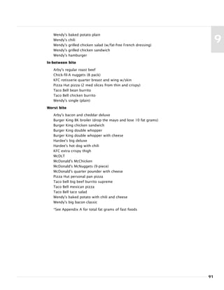 Wendy's baked potato plain
Wendy's chili
Wendy's grilled chicken salad (w/fat-free French dressing)
Wendy's grilled chicken sandwich
Wendy's hamburger
In-between bite
Arby's regular roast beef
Chick-fil-A nuggets (8 pack)
KFC rotisserie quarter breast and wing w/skin
Pizza Hut pizza (2 med slices from thin and crispy)
Taco Bell bean burrito
Taco Bell chicken burrito
Wendy's single (plain)
Worst bite
Arby's bacon and cheddar deluxe
Burger King BK broiler (drop the mayo and lose 10 fat grams)
Burger King chicken sandwich
Burger King double whopper
Burger King double whopper with cheese
Hardee's big deluxe
Hardee's hot dog with chili
KFC extra crispy thigh
McDLT
McDonald's McChicken
McDonald's McNuggets (9-piece)
McDonald's quarter pounder with cheese
Pizza Hut personal pan pizza
Taco bell big beef burrito supreme
Taco Bell mexican pizza
Taco Bell taco salad
Wendy's baked potato with chili and cheese
Wendy's big bacon classic
*See Appendix A for total fat grams of fast foods
91
9
 