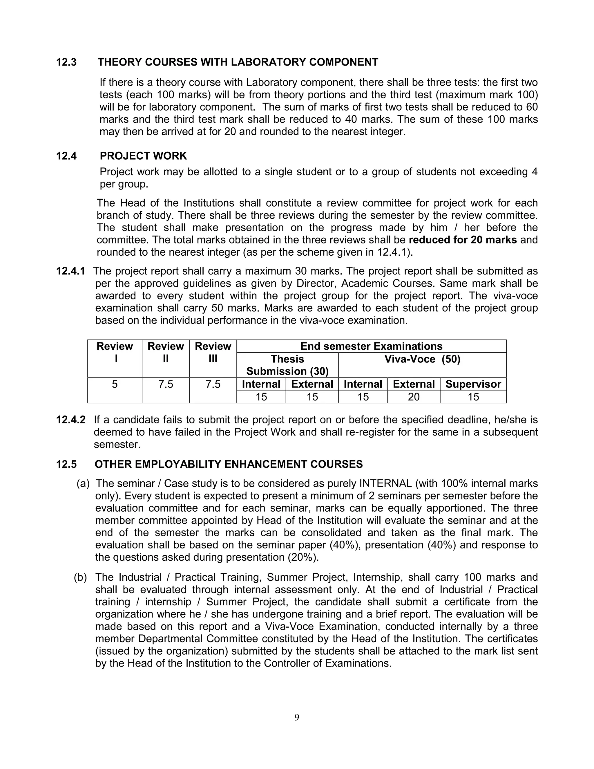 9
12.3 THEORY COURSES WITH LABORATORY COMPONENT
If there is a theory course with Laboratory component, there shall be three tests: the first two
tests (each 100 marks) will be from theory portions and the third test (maximum mark 100)
will be for laboratory component. The sum of marks of first two tests shall be reduced to 60
marks and the third test mark shall be reduced to 40 marks. The sum of these 100 marks
may then be arrived at for 20 and rounded to the nearest integer.
12.4 PROJECT WORK
Project work may be allotted to a single student or to a group of students not exceeding 4
per group.
The Head of the Institutions shall constitute a review committee for project work for each
branch of study. There shall be three reviews during the semester by the review committee.
The student shall make presentation on the progress made by him / her before the
committee. The total marks obtained in the three reviews shall be reduced for 20 marks and
rounded to the nearest integer (as per the scheme given in 12.4.1).
12.4.1 The project report shall carry a maximum 30 marks. The project report shall be submitted as
per the approved guidelines as given by Director, Academic Courses. Same mark shall be
awarded to every student within the project group for the project report. The viva-voce
examination shall carry 50 marks. Marks are awarded to each student of the project group
based on the individual performance in the viva-voce examination.
Review
I
Review
II
Review
III
End semester Examinations
Thesis
Submission (30)
Viva-Voce (50)
5 7.5 7.5 Internal External Internal External Supervisor
15 15 15 20 15
12.4.2 If a candidate fails to submit the project report on or before the specified deadline, he/she is
deemed to have failed in the Project Work and shall re-register for the same in a subsequent
semester.
12.5 OTHER EMPLOYABILITY ENHANCEMENT COURSES
(a) The seminar / Case study is to be considered as purely INTERNAL (with 100% internal marks
only). Every student is expected to present a minimum of 2 seminars per semester before the
evaluation committee and for each seminar, marks can be equally apportioned. The three
member committee appointed by Head of the Institution will evaluate the seminar and at the
end of the semester the marks can be consolidated and taken as the final mark. The
evaluation shall be based on the seminar paper (40%), presentation (40%) and response to
the questions asked during presentation (20%).
(b) The Industrial / Practical Training, Summer Project, Internship, shall carry 100 marks and
shall be evaluated through internal assessment only. At the end of Industrial / Practical
training / internship / Summer Project, the candidate shall submit a certificate from the
organization where he / she has undergone training and a brief report. The evaluation will be
made based on this report and a Viva-Voce Examination, conducted internally by a three
member Departmental Committee constituted by the Head of the Institution. The certificates
(issued by the organization) submitted by the students shall be attached to the mark list sent
by the Head of the Institution to the Controller of Examinations.
 