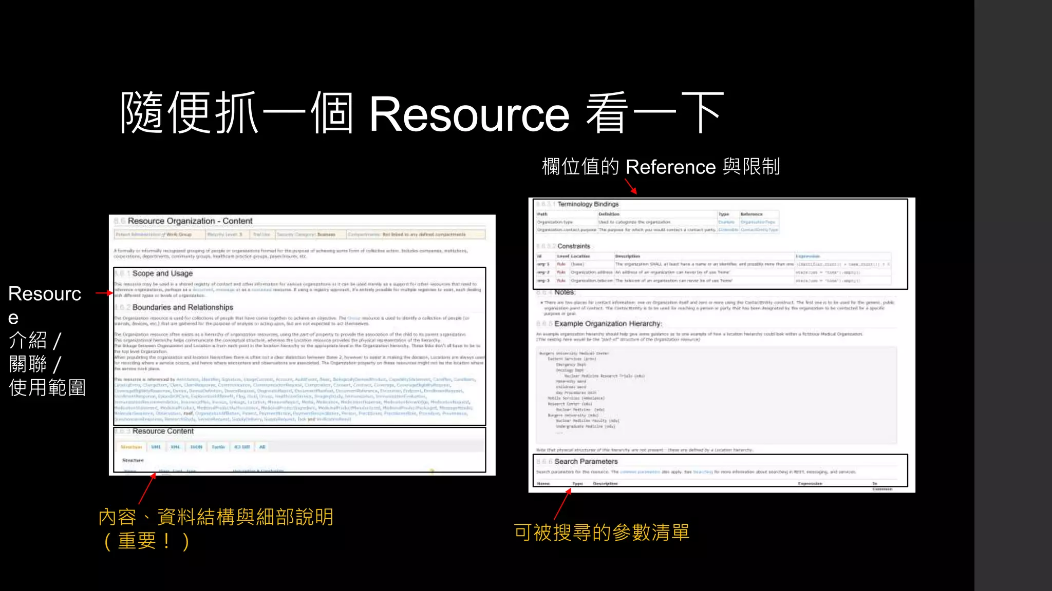 隨便抓一個 Resource 看一下
Resourc
e
介紹／
關聯／
使用範圍
內容、資料結構與細部說明
（重要！）
欄位值的 Reference 與限制
可被搜尋的參數清單
 