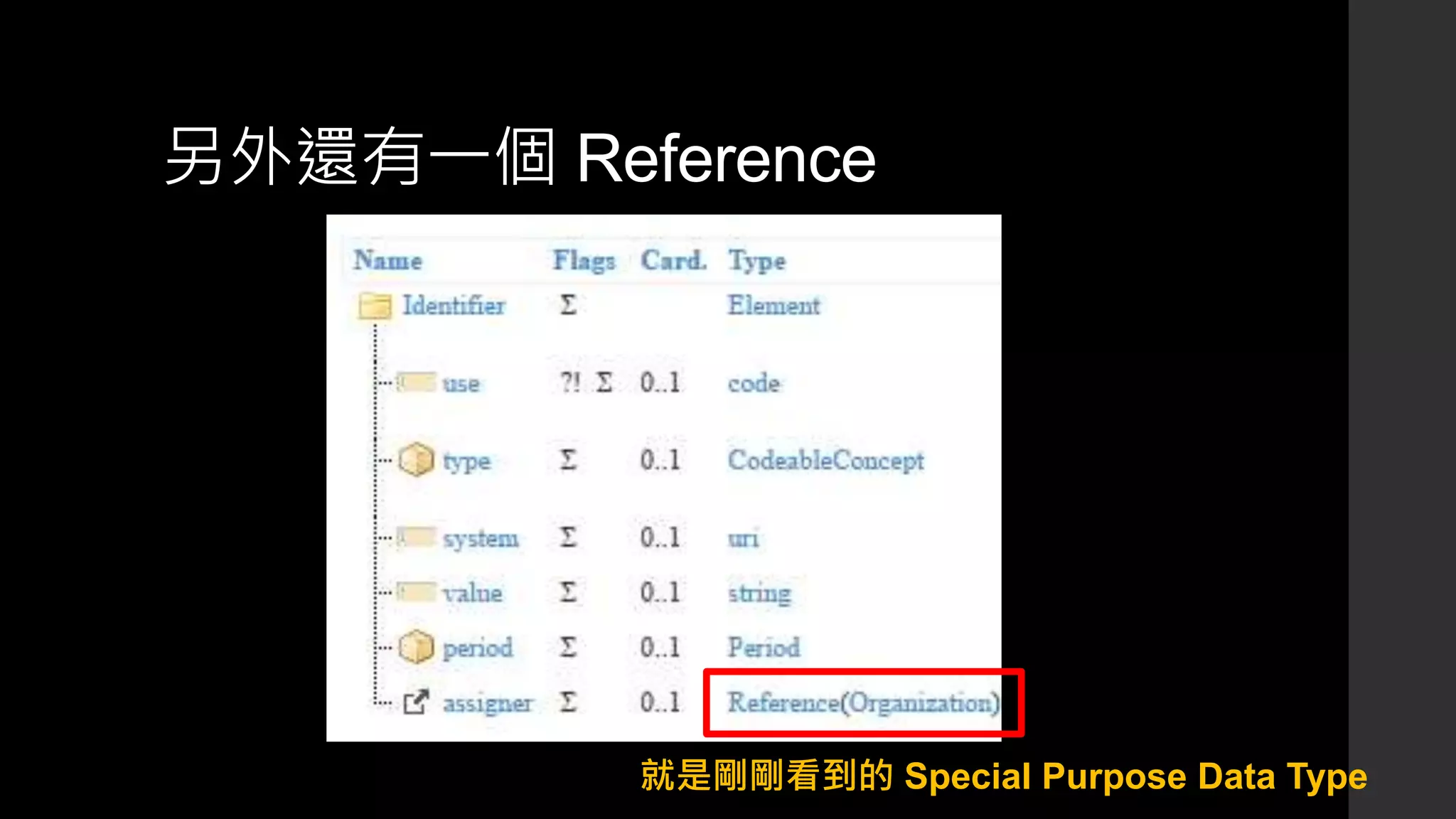 另外還有一個 Reference
就是剛剛看到的 Special Purpose Data Type
 