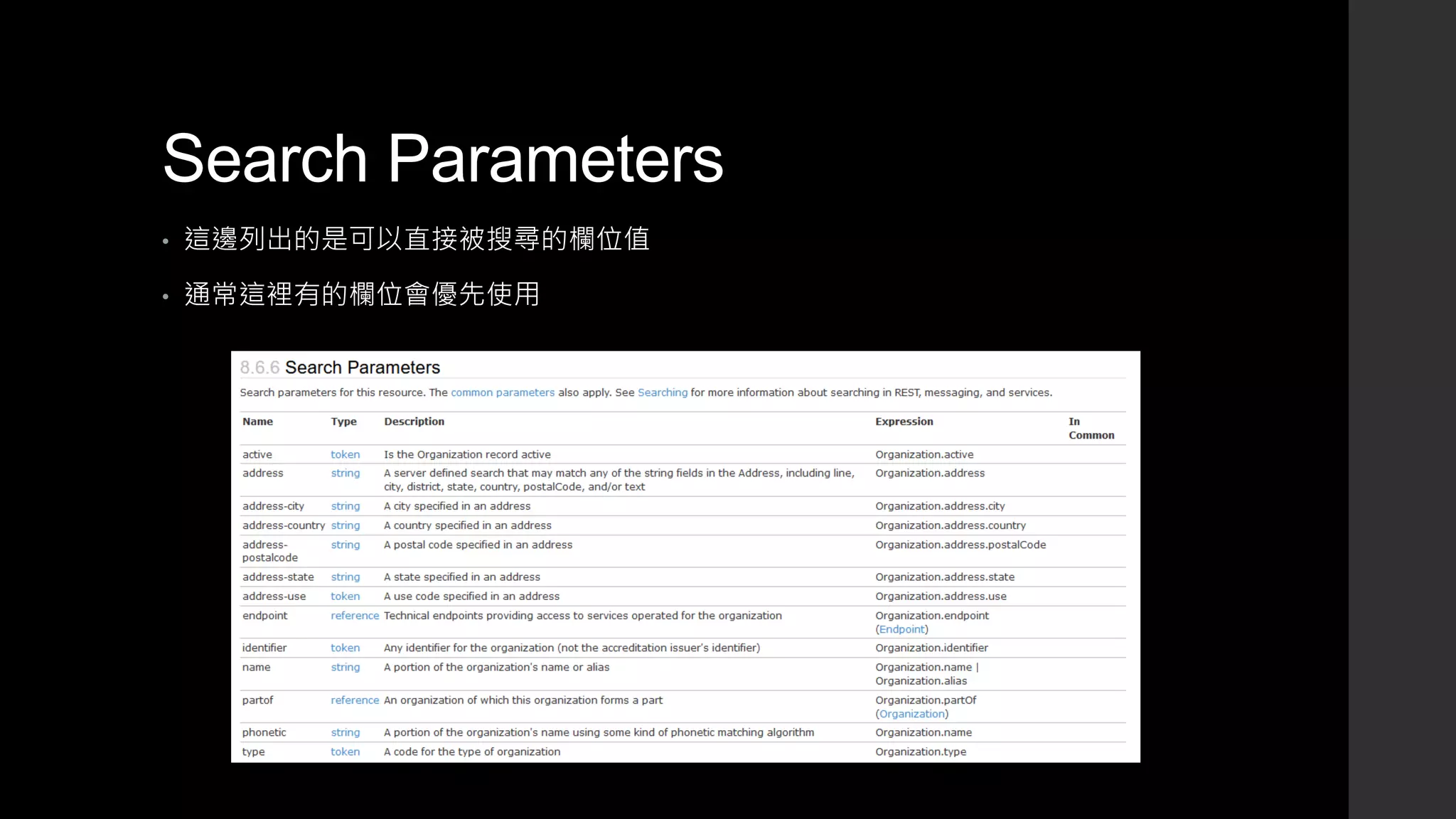 Search Parameters
• 這邊列出的是可以直接被搜尋的欄位值
• 通常這裡有的欄位會優先使用
 