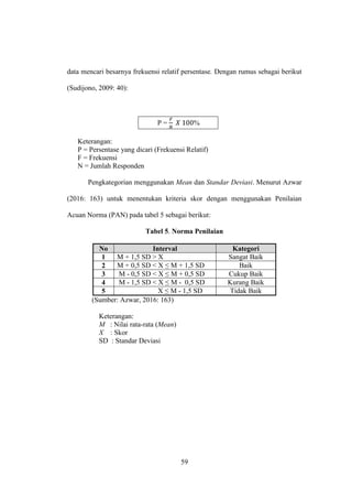 00. skripsi lengkap | PDF