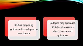 20
ICLA is preparing
guidance for colleges on
new licence
Colleges may approach
ICLA for discussions
about licence and
guidance
 