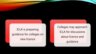 20
ICLA is preparing
guidance for colleges on
new licence
Colleges may approach
ICLA for discussions
about licence and
gui...