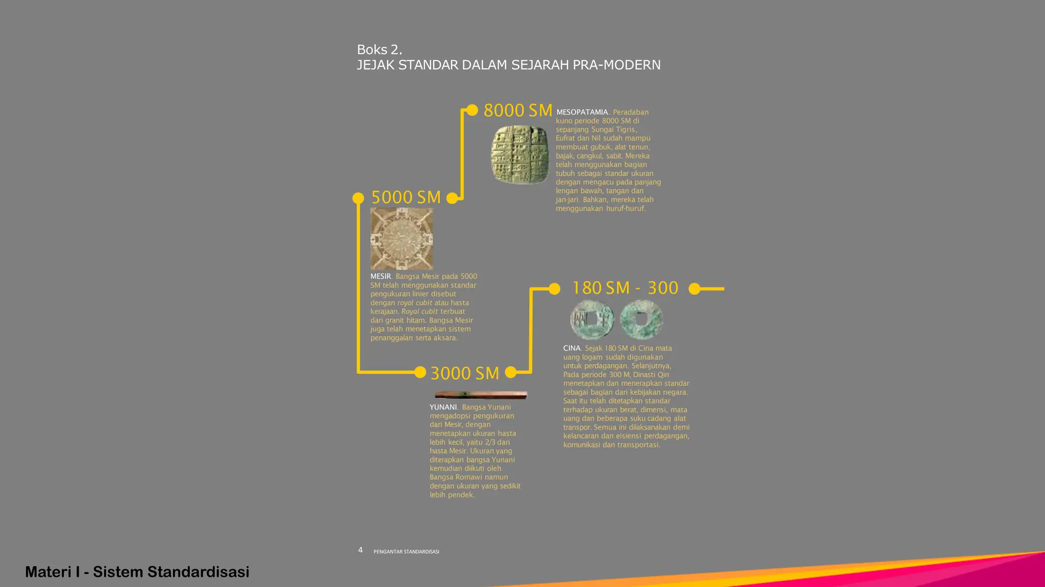 Materi I - Sistem Standardisasi
YUNANI. Bangsa Yunani
mengadopsi pengukuran
dari Mesir, dengan
menetapkan ukuran hasta
lebih kecil, yaitu 2/3 dari
hasta Mesir. Ukuran yang
diterapkan bangsa Yunani
kemudian diikuti oleh
Bangsa Romawi namun
dengan ukuran yang sedikit
lebih pendek.
3000 SM
MESIR. Bangsa Mesir pada 5000
SM telah menggunakan standar
pengukuran linier disebut
dengan royal cubit atau hasta
kerajaan. Royal cubit terbuat
dari granit hitam. Bangsa Mesir
juga telah menetapkan sistem
penanggalan serta aksara.
5000 SM
CINA. Sejak 180 SM di Cina mata
uang logam sudah digunakan
untuk perdagangan. Selanjutnya,
Pada periode 300 M, Dinasti Qin
menetapkan dan menerapkan standar
sebagai bagian dari kebijakan negara.
Saat itu telah ditetapkan standar
terhadap ukuran berat, dimensi, mata
uang dan beberapa suku cadang alat
transpor. Semua ini dilaksanakan demi
kelancaran dan eisiensi perdagangan,
komunikasi dan transportasi.
180 SM - 300
kuno periode 8000 SM di
sepanjang Sungai Tigris,
Eufrat dan Nil sudah mampu
membuat gubuk, alat tenun,
bajak, cangkul, sabit. Mereka
telah menggunakan bagian
tubuh sebagai standar ukuran
dengan mengacu pada panjang
lengan bawah, tangan dan
jari-jari. Bahkan, mereka telah
menggunakan huruf-huruf.
8000 SM MESOPATAMIA. Peradaban
Boks 2.
JEJAK STANDAR DALAM SEJARAH PRA-MODERN
4 PENGANTAR STANDARDISASI
 