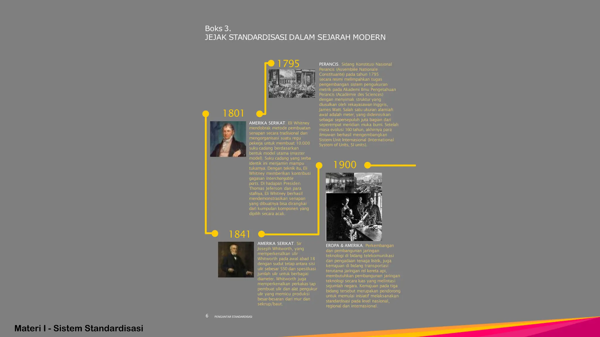 Materi I - Sistem Standardisasi
AMERIKA SERIKAT. Eli Whitney
mendobrak metode pembuatan
senapan secara tradisional dan
mengorganisasi suatu regu
pekerja untuk membuat 10.000
suku cadang berdasarkan
bentuk model utama (master
model). Suku cadang yang serba
identik ini menjamin mampu
tukarnya. Dengan teknik itu, Eli
Whitney memberikan kontribusi
gagasan interchangable
parts. Di hadapan Presiden
Thomas Jeferson dan para
stafnya, Eli Whitney berhasil
mendemonstrasikan senapan
yang dibuatnya bisa dirangkai
dari kumpulan komponen yang
dipilih secara acak.
1801
EROPA & AMERIKA. Perkembangan
dan pembangunan jaringan
teknologi di bidang telekomunikasi
dan pengadaan tenaga listrik, juga
kemajuan di bidang transportasi
terutama jaringan rel kereta api,
membutuhkan pembangunan jaringan
teknologi secara luas yang melintasi
sejumlah negara. Kemajuan pada tiga
bidang tersebut merupakan pendorong
untuk memulai inisiatif melaksanakan
standardisasi pada level nasional,
regional dan internasional.
1900
PERANCIS. Sidang Konstitusi Nasional
Perancis (Assemblée Nationale
Constituante) pada tahun 1795
secara resmi melimpahkan tugas
pengembangan sistem pengukuran
metrik pada Akademi Ilmu Pengetahuan
Perancis (Académie des Sciences)
dengan menyimak struktur yang
diusulkan oleh rekayasawan Inggris,
James Watt. Salah satu ukuran alamiah
awal adalah meter, yang dideinisikan
sebagai sepersepuluh juta bagian dari
seperempat meridian muka bumi. Setelah
masa evolusi 160 tahun, akhirnya para
ilmuwan berhasil mengembangkan
Sistem Unit Internasional (International
System of Units, SI units).
1795
Boks 3.
JEJAK STANDARDISASI DALAM SEJARAH MODERN
AMERIKA SERIKAT. Sir
Joseph Whitworth, yang
memperkenalkan ulir
Whitworth pada awal abad 18
dengan sudut tetap antara sisi
ulir sebesar 550 dan spesiikasi
jumlah ulir untuk berbagai
diameter. Whitworth juga
memperkenalkan perkakas tap
pembuat ulir dan alat pengukur
ulir yang memicu produksi
besar-besaran dari mur dan
sekrup/baut.
1841
6 PENGANTAR STANDARDISASI
 
