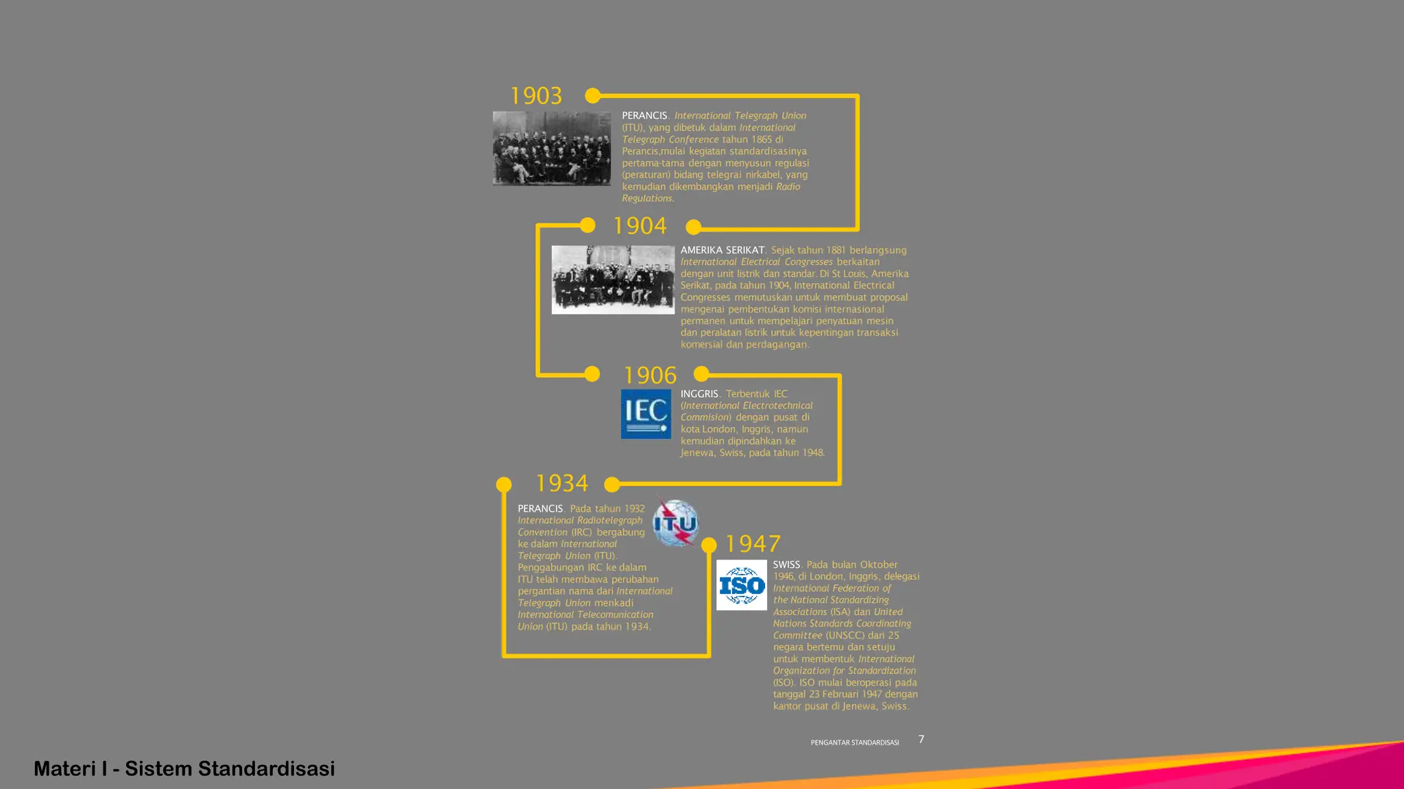 Materi I - Sistem Standardisasi
PERANCIS. International Telegraph Union
(ITU), yang dibetuk dalam International
Telegraph Conference tahun 1865 di
Perancis,mulai kegiatan standardisasinya
pertama-tama dengan menyusun regulasi
(peraturan) bidang telegrai nirkabel, yang
kemudian dikembangkan menjadi Radio
Regulations.
1903
AMERIKA SERIKAT. Sejak tahun 1881 berlangsung
International Electrical Congresses berkaitan
dengan unit listrik dan standar. Di St Louis, Amerika
Serikat, pada tahun 1904, International Electrical
Congresses memutuskan untuk membuat proposal
mengenai pembentukan komisi internasional
permanen untuk mempelajari penyatuan mesin
dan peralatan listrik untuk kepentingan transaksi
komersial dan perdagangan.
1904
INGGRIS. Terbentuk IEC
(International Electrotechnical
Commision) dengan pusat di
kota London, Inggris, namun
kemudian dipindahkan ke
Jenewa, Swiss, pada tahun 1948.
1906
PERANCIS. Pada tahun 1932
International Radiotelegraph
Convention (IRC) bergabung
ke dalam International
Telegraph Union (ITU).
Penggabungan IRC ke dalam
ITU telah membawa perubahan
pergantian nama dari International
Telegraph Union menkadi
International Telecomunication
Union (ITU) pada tahun 1934.
1934
1947
SWISS. Pada bulan Oktober
1946, di London, Inggris, delegasi
International Federation of
the National Standardizing
Associations (ISA) dan United
Nations Standards Coordinating
Committee (UNSCC) dari 25
negara bertemu dan setuju
untuk membentuk International
Organization for Standardization
(ISO). ISO mulai beroperasi pada
tanggal 23 Februari 1947 dengan
kantor pusat di Jenewa, Swiss.
7
PENGANTAR STANDARDISASI
 