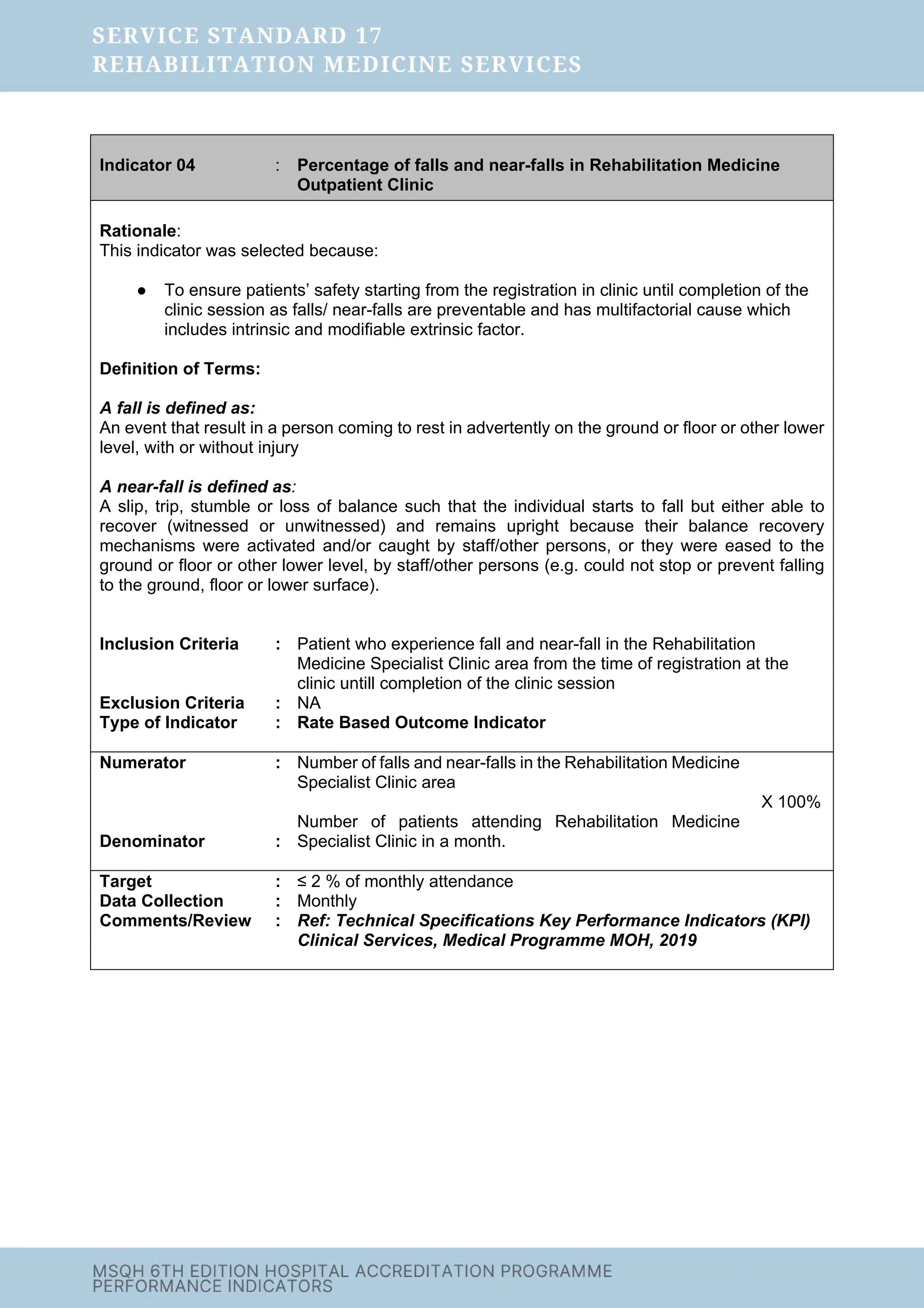 00. MSQH Performance Indicators - 6th Edition Complete Set of ...