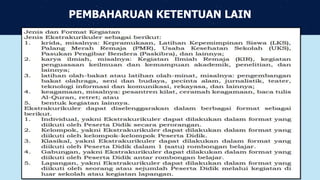 PEMBAHARUAN KETENTUAN LAIN
 