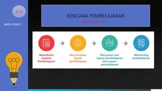 RENCANA PEMBELAJARAN
MENYUSUN ATP
4.1.1
BAB III BUKU I
 
