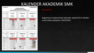 KALENDER AKADEMIK SMK
Bagaimana implementasi kalender akademik di sekolah
untuk tahun pelajaran 2023/2024
BAB III BUKU I
 