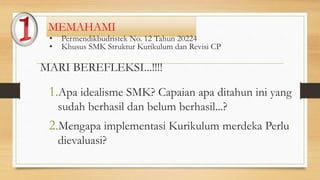 MARI BEREFLEKSI...!!!!
1.Apa idealisme SMK? Capaian apa ditahun ini yang
sudah berhasil dan belum berhasil...?
2.Mengapa implementasi Kurikulum merdeka Perlu
dievaluasi?
MEMAHAMI
• Permendikbudristek No. 12 Tahun 20224
• Khusus SMK Struktur Kurikulum dan Revisi CP
 