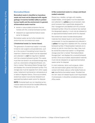 Biohazard Disposal Guide.pdf 00.02.007-Infection-Control-Guidelines.pdf