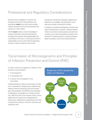 00.02.007-Infection-Control-Guidelines.pdf