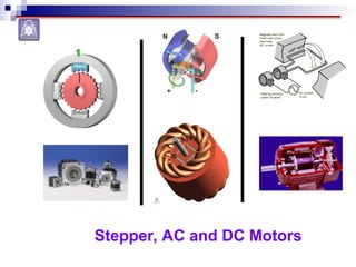 Stepper, AC and DC Motors
 