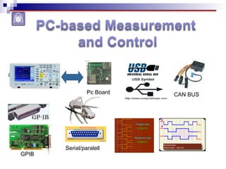Pc Board
GPIB
Serial/paralell
CAN BUS
 